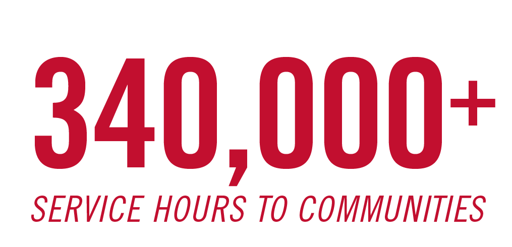 340,000+ Service Hours to Communities