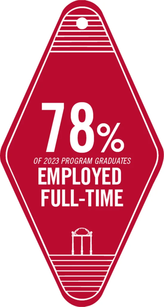 A diamond-shaped graphic that reads "78% of 2023 program graduates employed full-time."