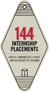 A diamond-shaped graphic with text that reads "144 internship placements with 81 companies in 13 states and the District of Columbia."