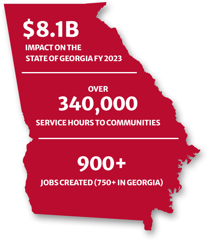 A map of the state with statistics overlaid: $8.1B Impact on the state of Georgia FY 2023; UGA provided over 340,000 service hours to communities; 900+ Jobs created (750+ jobs in Georgia)